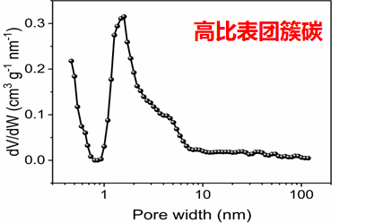 企业微信截图_17156786653609.png